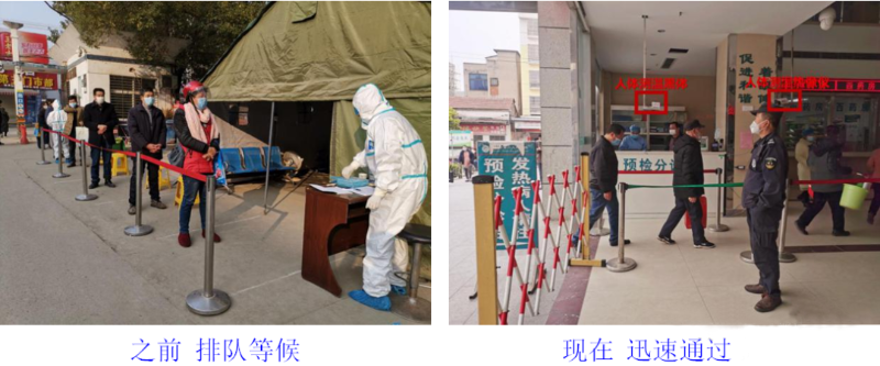 熱成像自動測溫設備