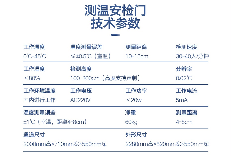 測(cè)溫安檢門03_04